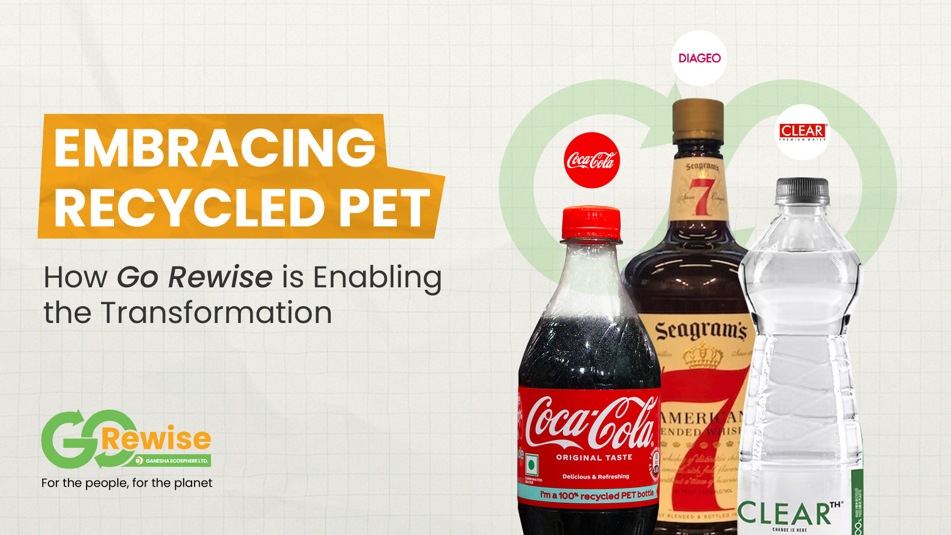 Embracing rPET: How Go Rewise is Enabling the Transformation